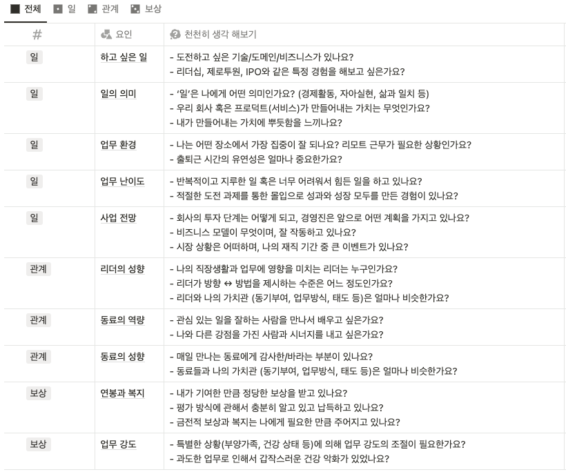 Ⓒ 휘슬 자체 제작 템플릿1 <최하단 링크 참조>