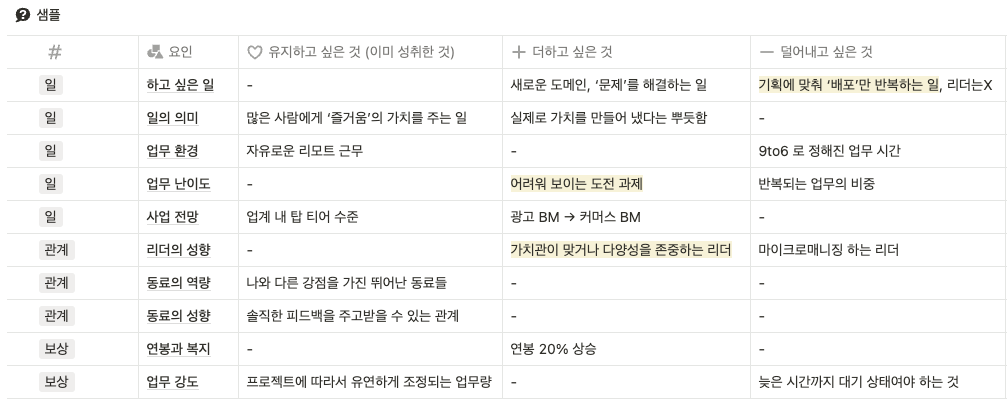 Ⓒ 휘슬 자체 제작 템플릿2 <최하단 링크 참조>