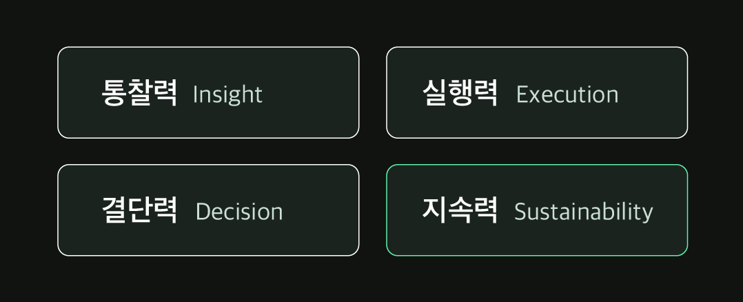 리더의 4가지 덕목 - 통찰력, 결단력, 실행력, 지속력